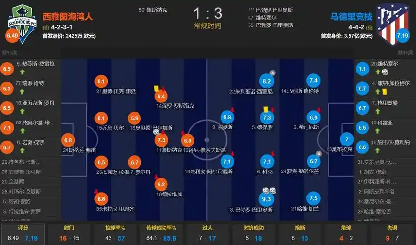 官宣！杨舒予签约WNBL悉尼火焰 目标明年冲击WNBA